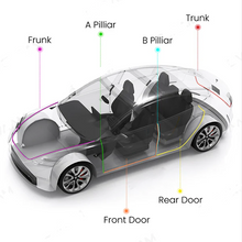 Load image into Gallery viewer, Car Door Seal Strip Kit Soundproof Rubber for Tesla Model S/3/X/Y